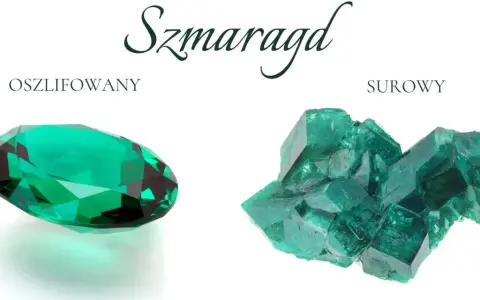 Szmaragd: oszlifowany, lśniący klejnot i surowy, krystaliczny minerał.