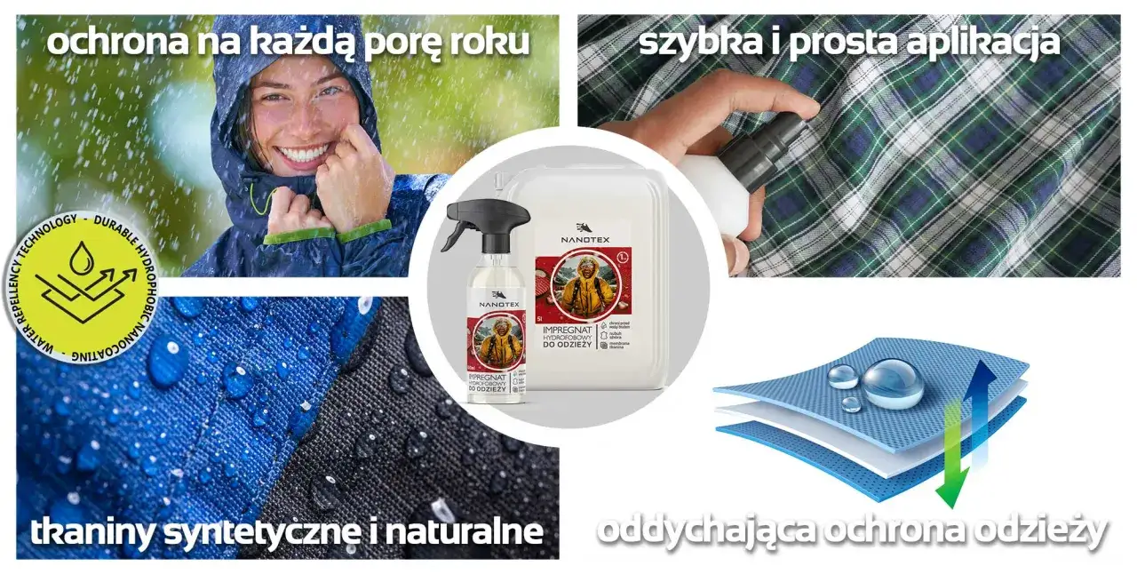 Jak zrobić impregnat do tkanin? Zobacz, jak łatwo chronić odzież przed deszczem i wilgocią dzięki szybkiemu w aplikacji produktowi Nanotex.